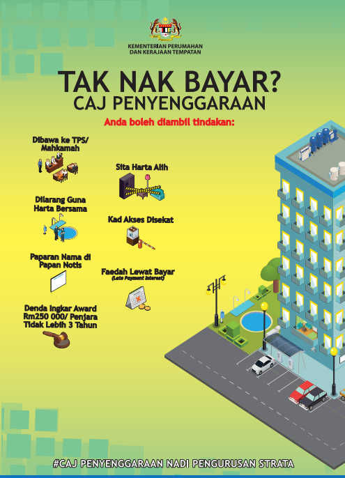 Poster Penyelenggaraan